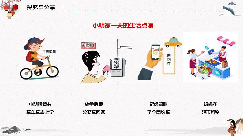 2023年高中政治人教统编版选择性必修二 第三课 3.1订立合同学问大 课件+教案+练习含解析卷05
