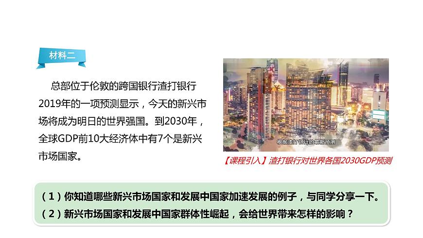 3.1世界多極化的發(fā)展-示范課件第4頁