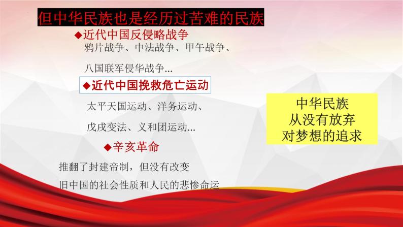 4.2实现中华民族伟大复兴的中国梦课件-2022-2023学年高中政治统编版必修一中国特色社会主义03