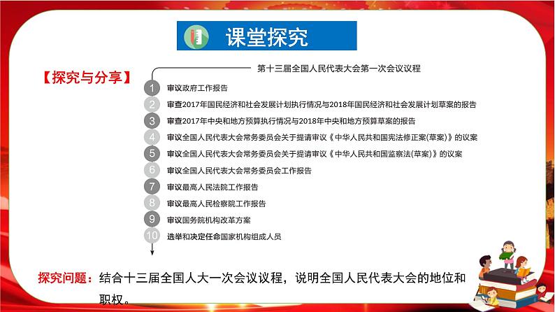 第二单元第五课第一框 人民代表大会:我国的国家权力机关(课件PPT)08