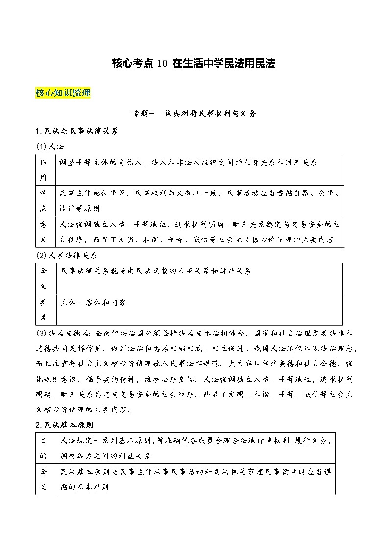 核心考点10 在生活中学民法用民法(原卷版)第1页