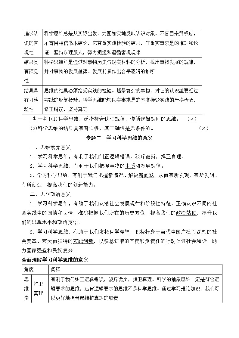 核心考点22 领会科学思维(原卷版)第2页