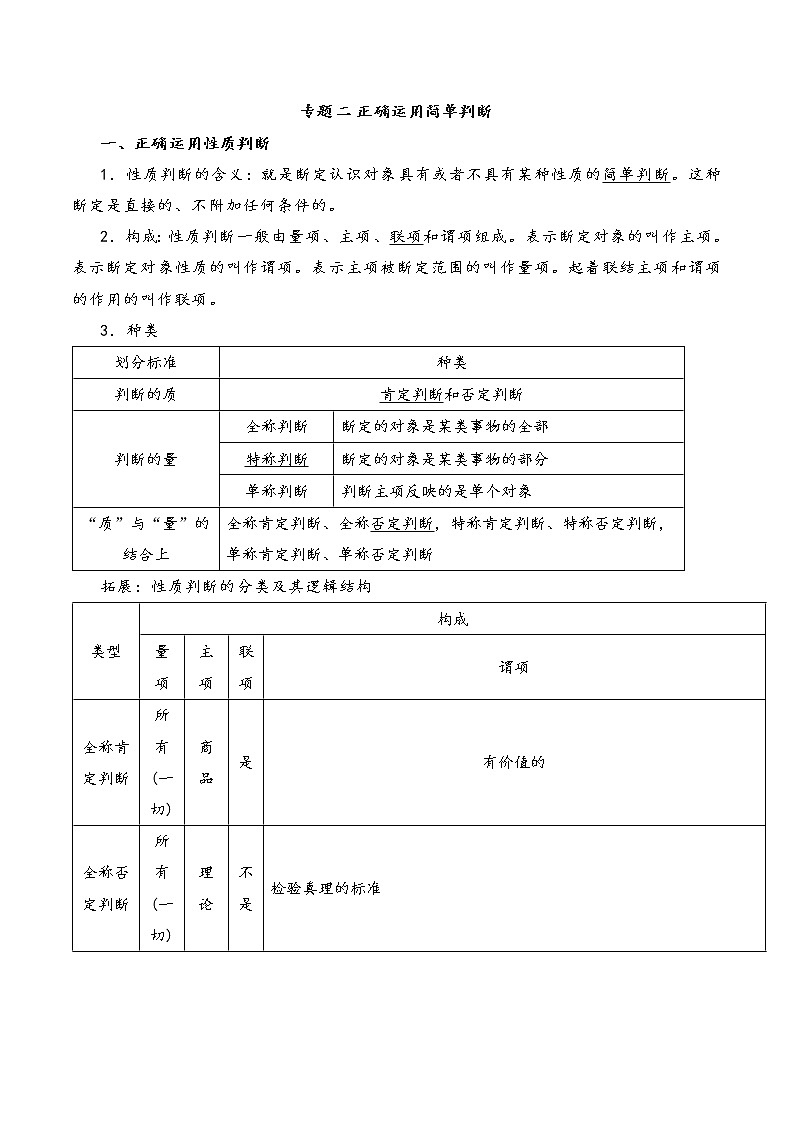 核心考点24 正确运用判断-高考政治一轮复习全考点核心知识梳理+对点练习(统编版选择性必修3)02