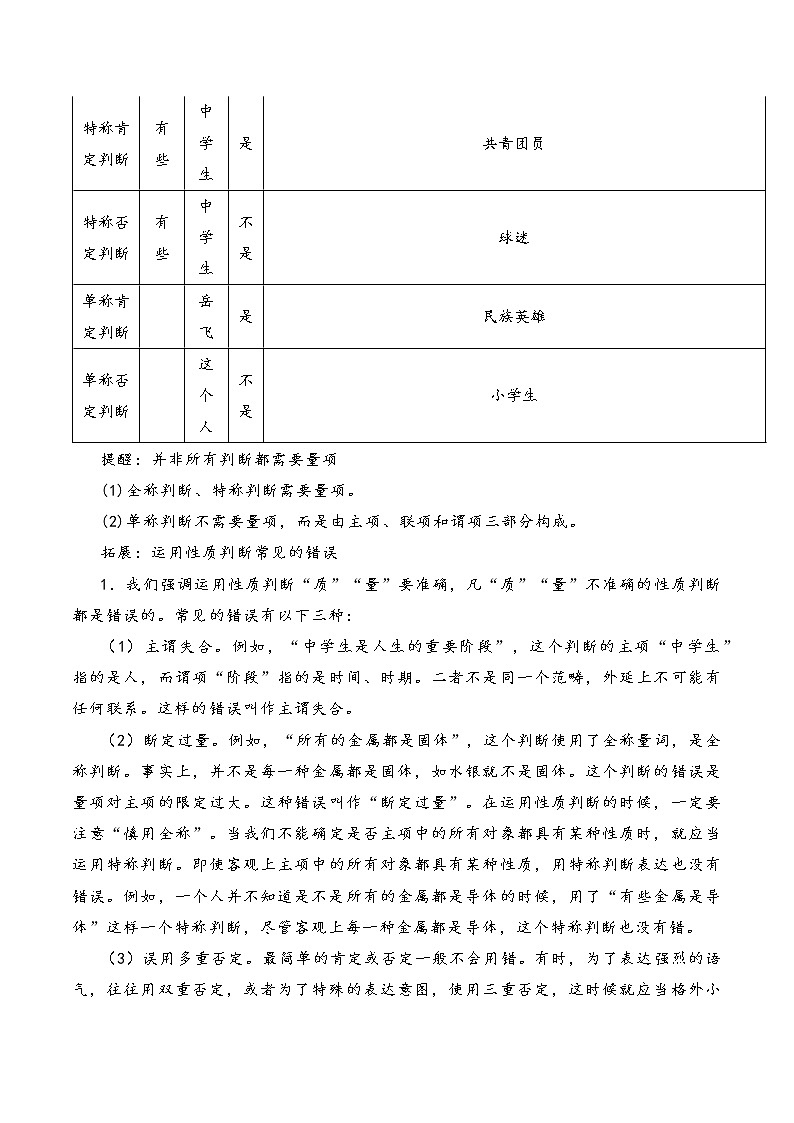 核心考点24 正确运用判断-高考政治一轮复习全考点核心知识梳理+对点练习(统编版选择性必修3)03