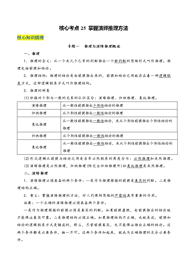 核心考点25 掌握演绎推理方法-高考政治一轮复习全考点核心知识梳理+对点练习(统编版选择性必修3)01