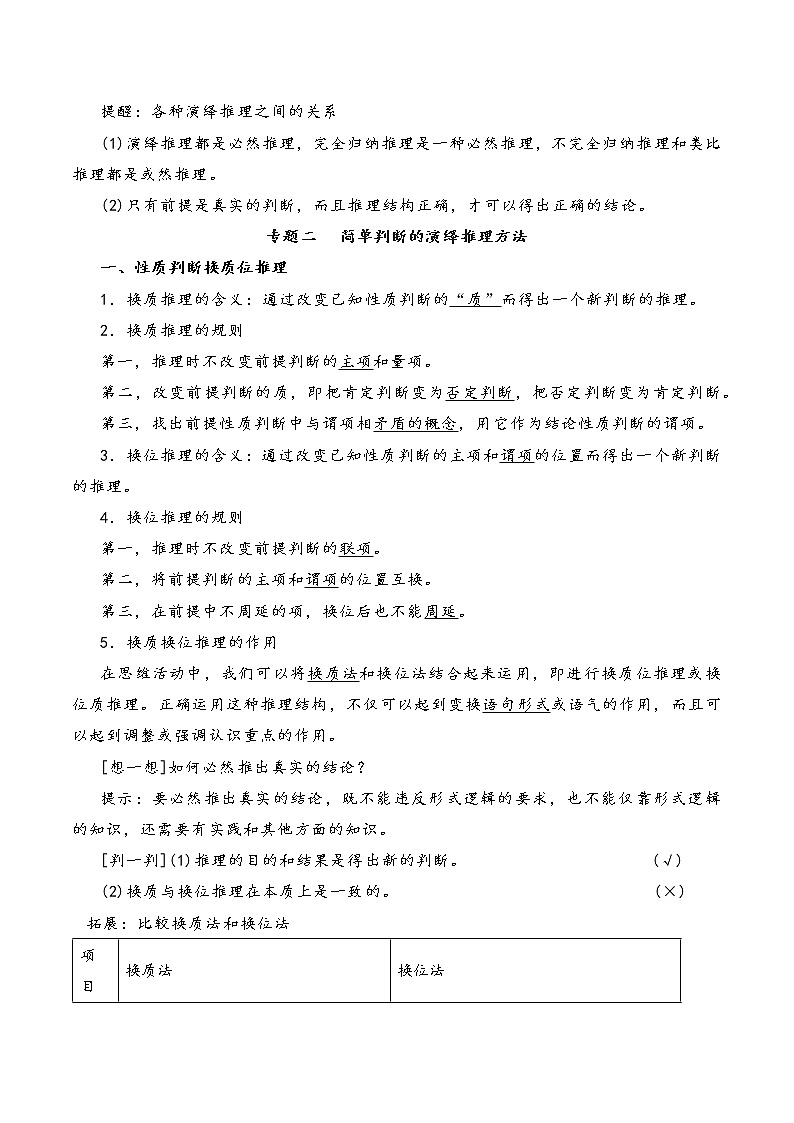 核心考点25 掌握演绎推理方法-高考政治一轮复习全考点核心知识梳理+对点练习(统编版选择性必修3)02