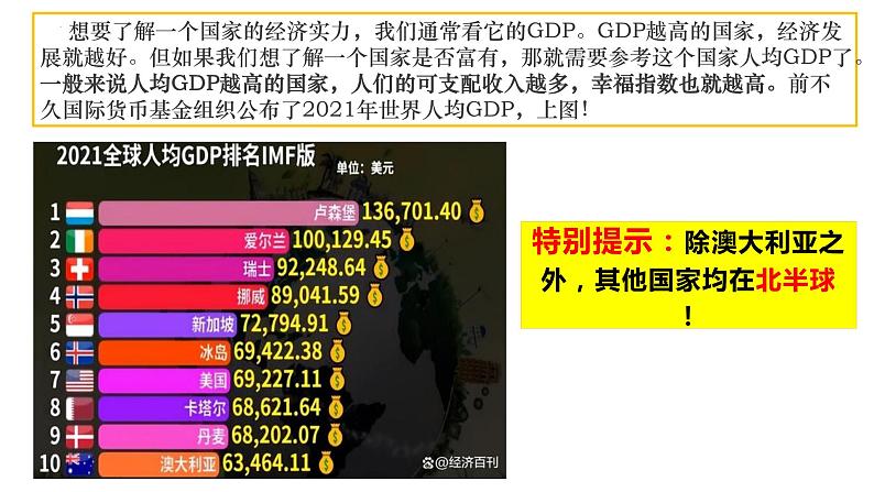 4.2 挑战与应对 课件-2022-2023学年高中政治统编版选择性必修一当代国际政治与经济第6页