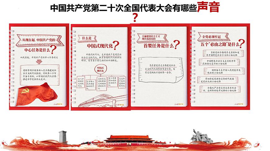 堅(jiān)持黨的全面領(lǐng)導(dǎo) 課件-2023屆高考政治二輪復(fù)習(xí)統(tǒng)編版必修三政治與法治第3頁(yè)