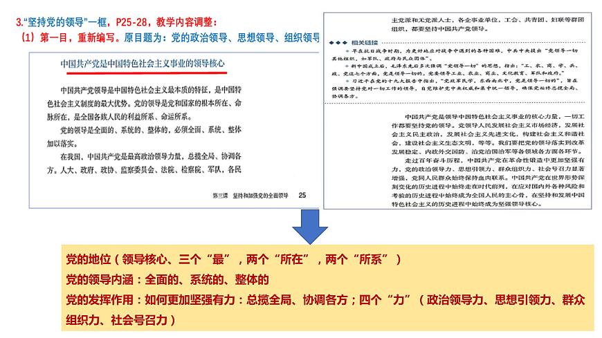 堅(jiān)持黨的全面領(lǐng)導(dǎo) 課件-2023屆高考政治二輪復(fù)習(xí)統(tǒng)編版必修三政治與法治第5頁(yè)