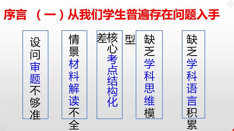 政治主观试题解题策略3:答案生成策略 课件-2023届高考政治二轮复习第3页