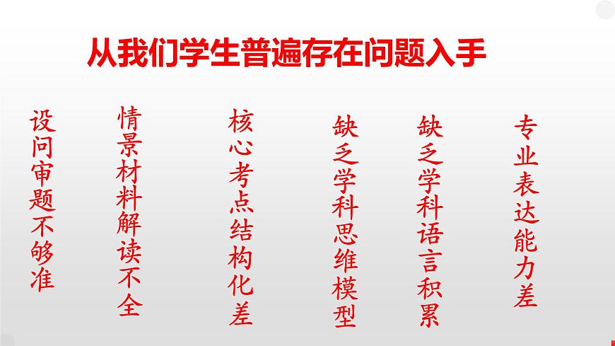 政治主觀試題解題策略專題 課件-2023屆高考政治二輪復習第4頁