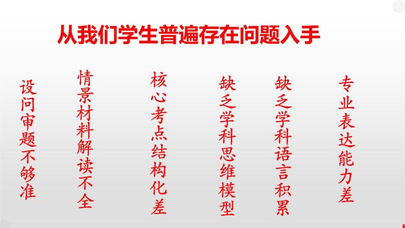 主观试题解题策略 2：材料解读转化策略 课件-2023届高考政治二轮复习03