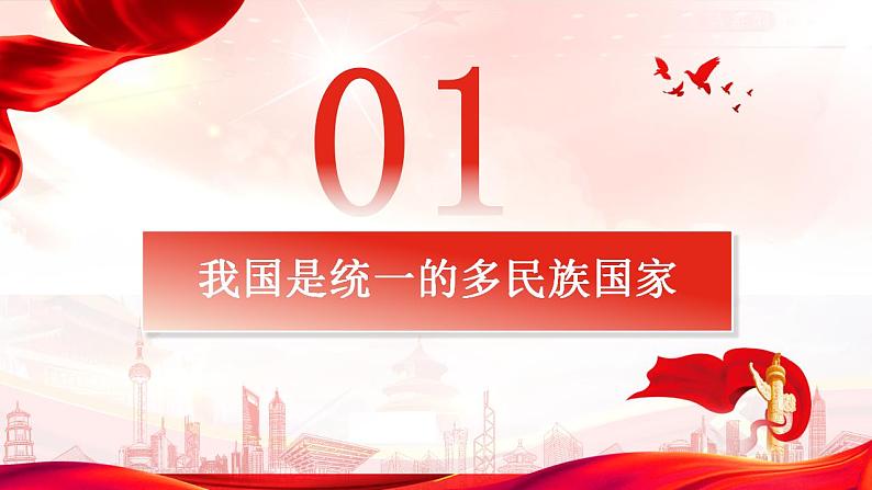 6.2民族区域自治制度 课件-2022-2023学年高中政治统编版必修三政治与法治04