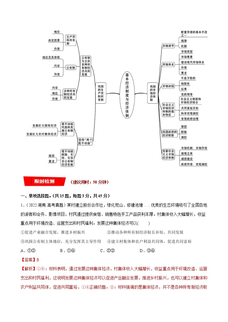 【新教材】2023年高考政治热点+重难点专题特训学案——重难点05 生产资料所有制与经济体制03