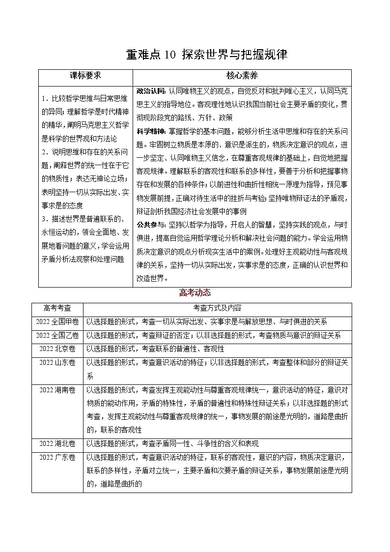 重难点10 探索世界与把握规律(解析版)第1页