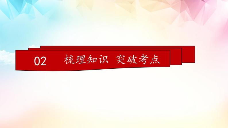 【高考二轮专题复习】2023年高考政治专题突破——专题03  只有社会主义才能发展中国（精讲课件）（统编版）05