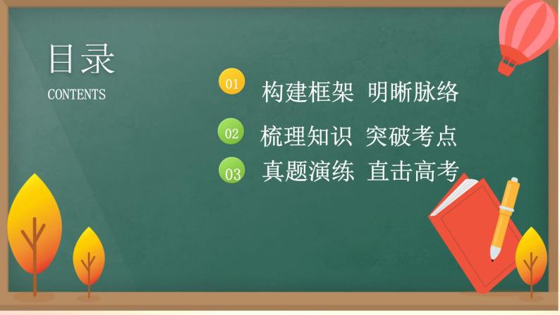 【高考二轮专题复习】2023年高考政治专题突破——专题04  只有坚持和发展中国特色社会主义才能实现中华民族伟大复兴（精讲课件）（统编版）02