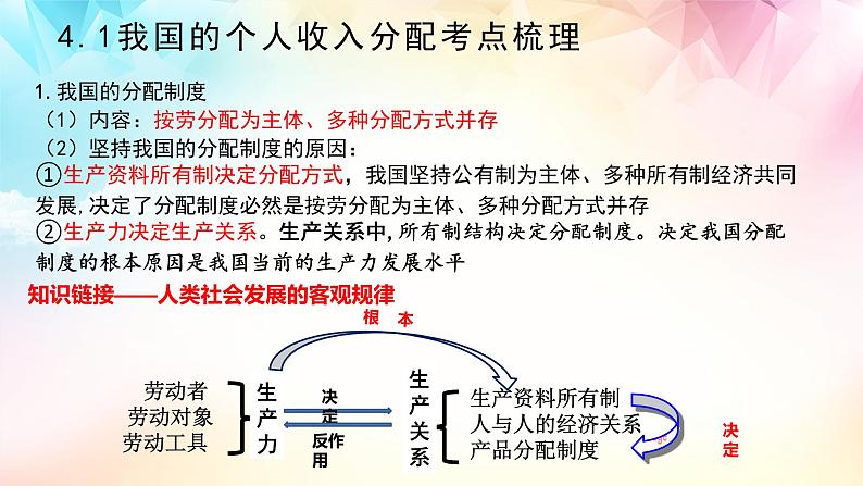 【高考二轮专题复习】2023年高考政治专题突破——专题08 我国的个人收入分配与社会保障(精讲课件)(统编版必修2)第7页