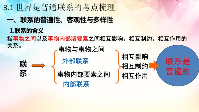 【高考二轮专题复习】2023年高考政治专题突破——专题20 把握世界的规律（一）（精讲课件）（统编版必修4）08