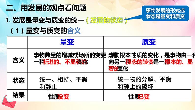 【高考二轮专题复习】2023年高考政治专题突破——专题20 把握世界的规律(二)(精讲课件)(统编版必修4)第8页