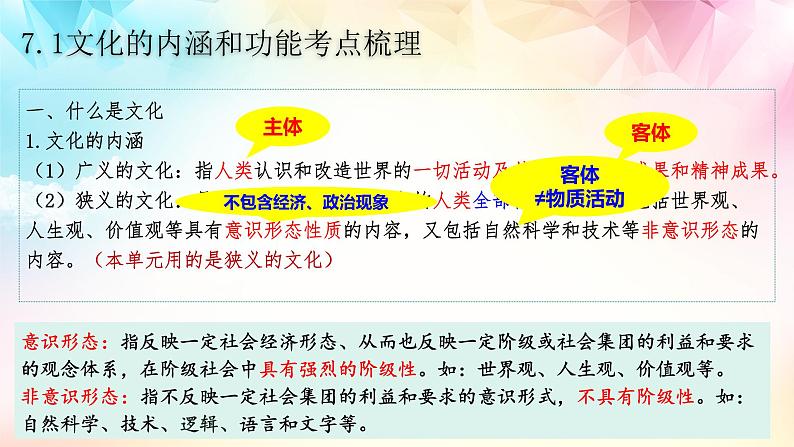 【高考二轮专题复习】2023年高考政治专题突破——专题24 继承发展中华优秀传统文化(精讲课件)(统编版)07