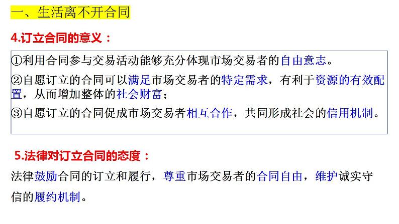 高中政治统编版选择性必修二3.1 订立合同学问大 课件08