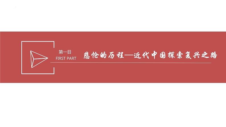 2.1 新民主主义革命的胜利-【备课优选】2022-2023学年高一政治上学期同步示范课件(统编版必修1)第3页