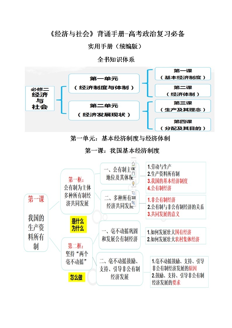 《经济与社会》背诵手册-高考政治复习必备实用手册（统编版）01