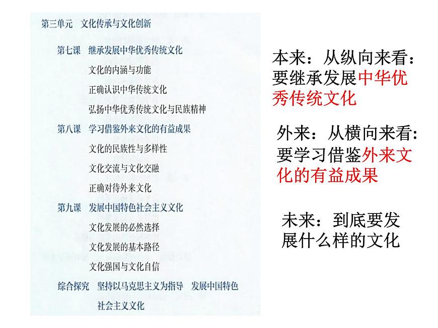 第三單元 文化傳承與文化創(chuàng)新 課件-2023屆高考政治一輪復(fù)習(xí)統(tǒng)編版必修四哲學(xué)與文化第1頁