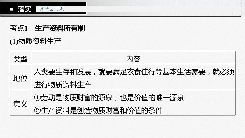 第一课 我国的生产资料所有制 课件-2023届高考政治一轮复习统编版必修二经济与社会07