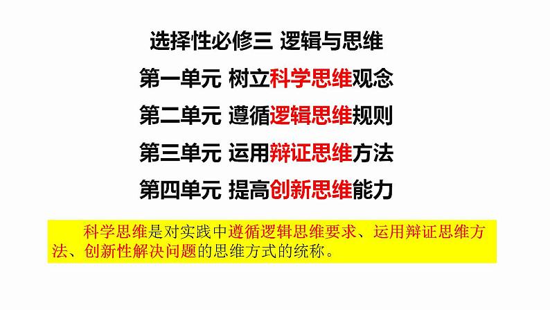 第四单元 提高创新思维能力 单元复习课件-2023届高考政治一轮复习(统编版选择性必修3)第1页