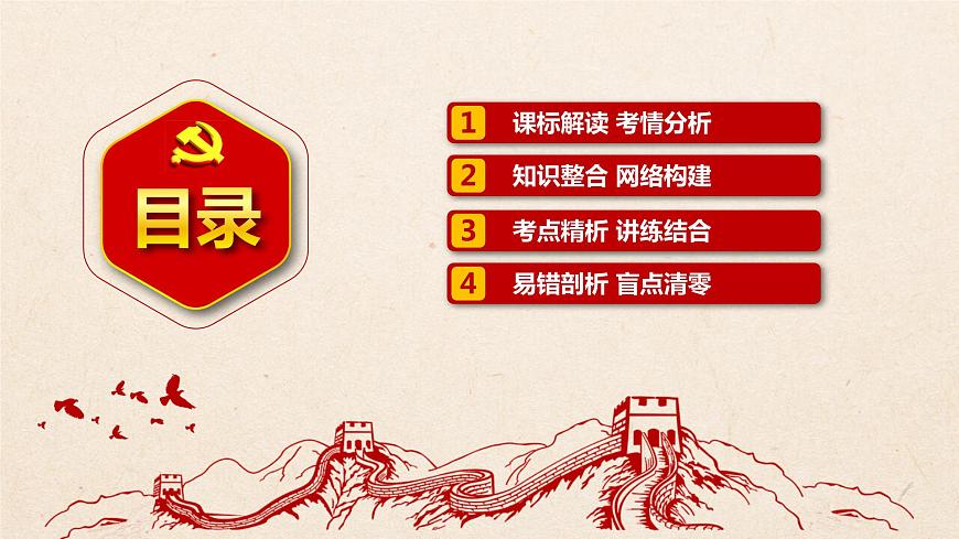 第五課 我國的根本政治制度（優(yōu)質(zhì)課件）-2022年高考政治一輪復習高效優(yōu)質(zhì)課件與學案（統(tǒng)編版）第2頁