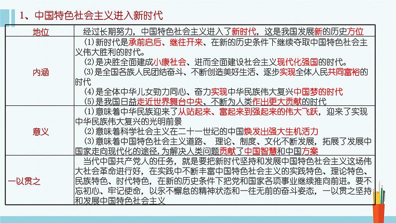 专题4 只有坚持和发展中国特色社会主义才能实现中华民族伟大复兴-2023年高考政治二轮复习课件(统编版)02