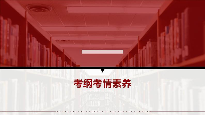 专题07 中国共产党的领导(精讲)-备战高考政治二轮复习核心专题讲+练(新教材新高考)课件PPT第3页