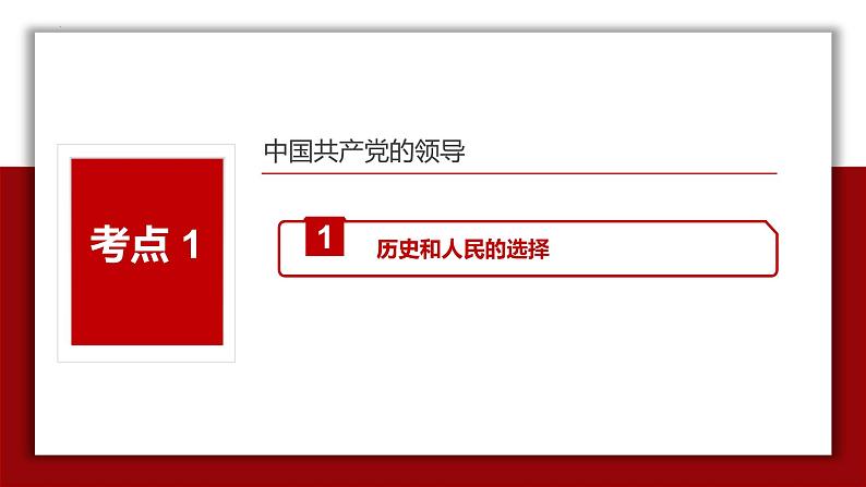 专题07 中国共产党的领导(精讲)-备战高考政治二轮复习核心专题讲+练(新教材新高考)课件PPT第8页