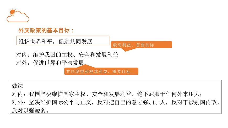 5.1中國(guó)外交政策的形成與發(fā)展-高中政治《當(dāng)代國(guó)際政治與經(jīng)濟(jì)》課件(統(tǒng)編版選擇性必修一)第6頁(yè)