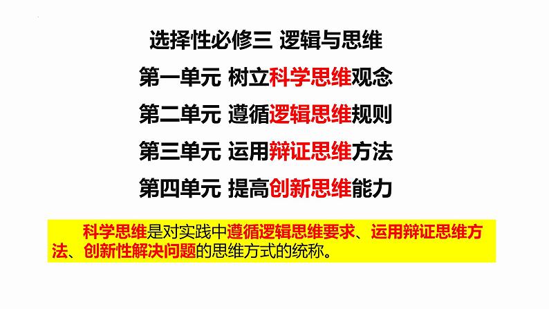 第四单元 提高创新思维能力 单元复习课件-2023届高考政治一轮复习(统编版选择性必修3)第1页