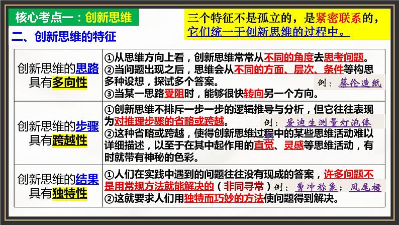 第四单元 提高创新思维能力 单元复习课件-2023届高考政治一轮复习(统编版选择性必修3)第5页