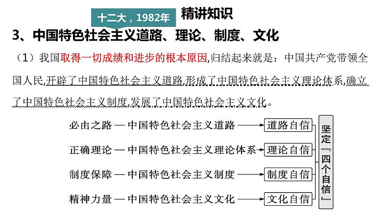 中国特色社会主义复习(二)课件-2023届高考政治二轮复习统编版必修一06