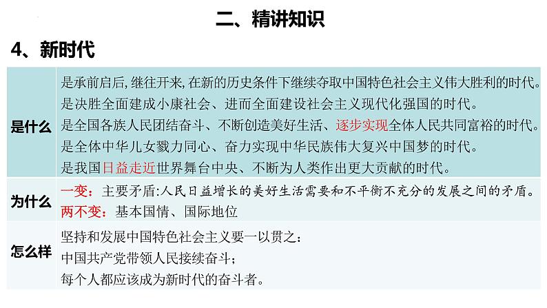 中国特色社会主义复习(二)课件-2023届高考政治二轮复习统编版必修一07