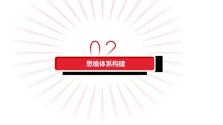 專題五 中國共產(chǎn)黨的領(lǐng)導(dǎo)（課件）-2023年高考政治二輪復(fù)習(xí)講練測(cè)（新高考專用）第5頁