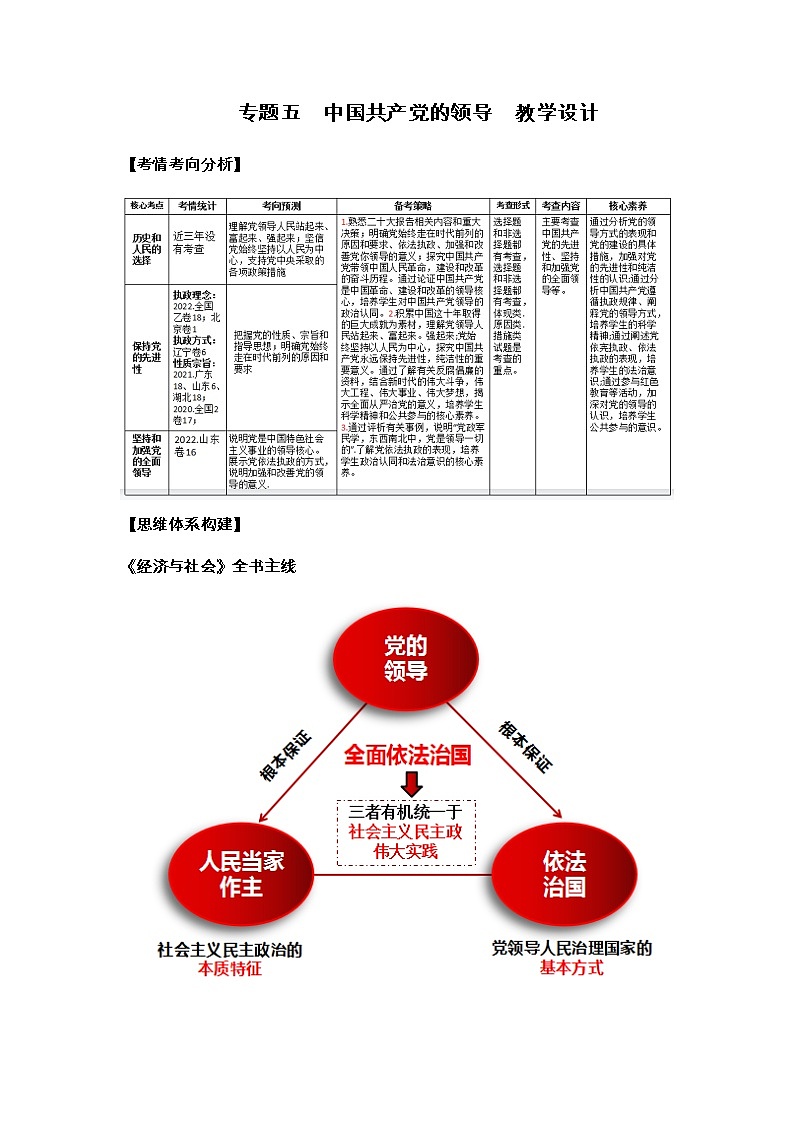 專題五 中國共產(chǎn)黨的領(lǐng)導(dǎo)（教學(xué)設(shè)計(jì)）-2023年高考政治二輪復(fù)習(xí)講練測(cè)（新高考專用）第1頁