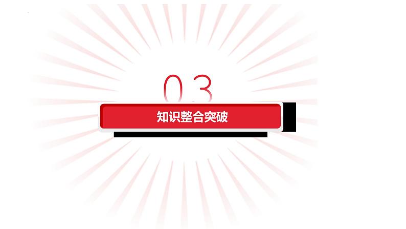 专题十 文化传承与文化创新(课件)-2023年高考政治二轮复习讲练测(新高考专用)第8页