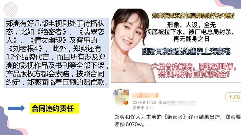 3.2有约必守违约有责课件-2022-2023学年高中政治统编版选择性必修二法律与生活04