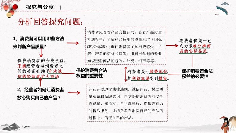 2023年高中政治人教统编版选择性必修二 第八课 8.2诚信经营 依法纳税 课件(含视频)+教案+练习含解析卷06