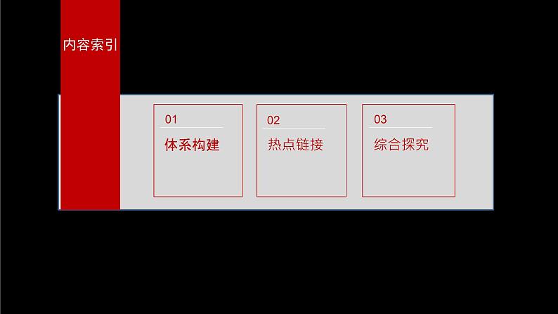 第一单元 民事权利与义务 单元提升(一) 课件第2页
