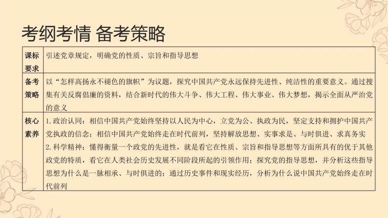 第02课 中国共产党的先进性（精讲课件）-2023年高考政治一轮复习讲练测（新教材新高考）05