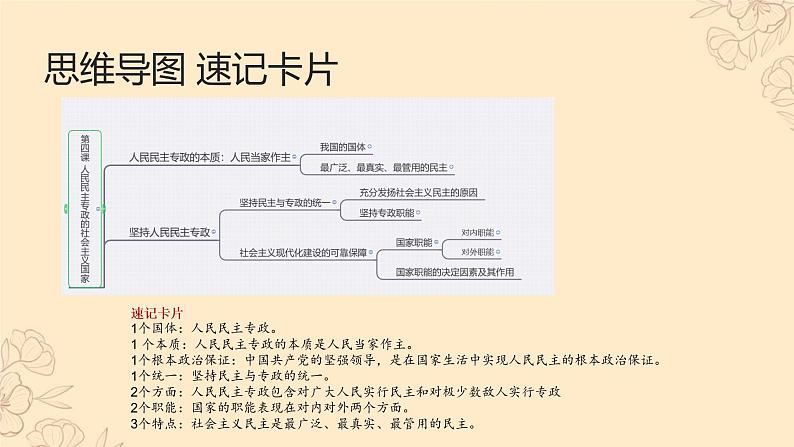 第04课 人民民主专政的社会主义国家(精讲课件)-2023年高考政治一轮复习讲练测(新教材新高考)07