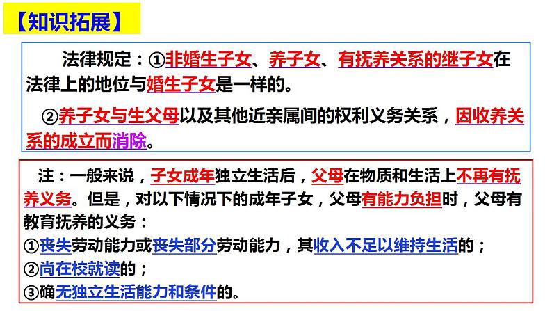 5.1家和万事兴课件-2022-2023学年高中政治统编版选择性必修二法律与生活08