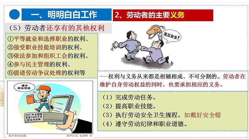 7.2 心中有数上职场 课件-2022-2023学年高中政治统编版选择性必修二法律与生活第7页